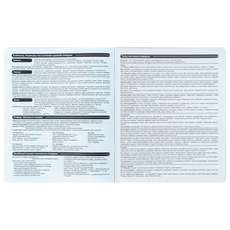 Зошит предметний Kite Kuromi HK25-240-7, 48 аркушів, клітинка, біологія