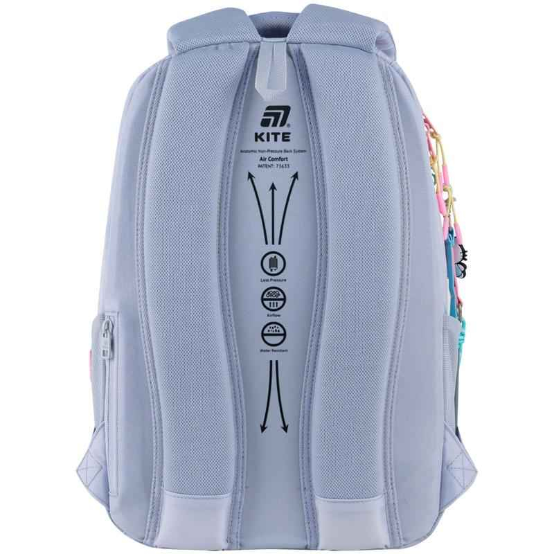 Рюкзак подростковый Kite Education Hello Kitty HK25-2587M teens