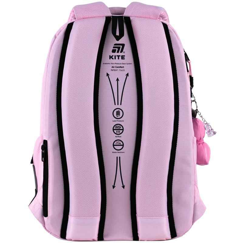 Рюкзак підлітковий Kite Education K25-2587M-4 teens