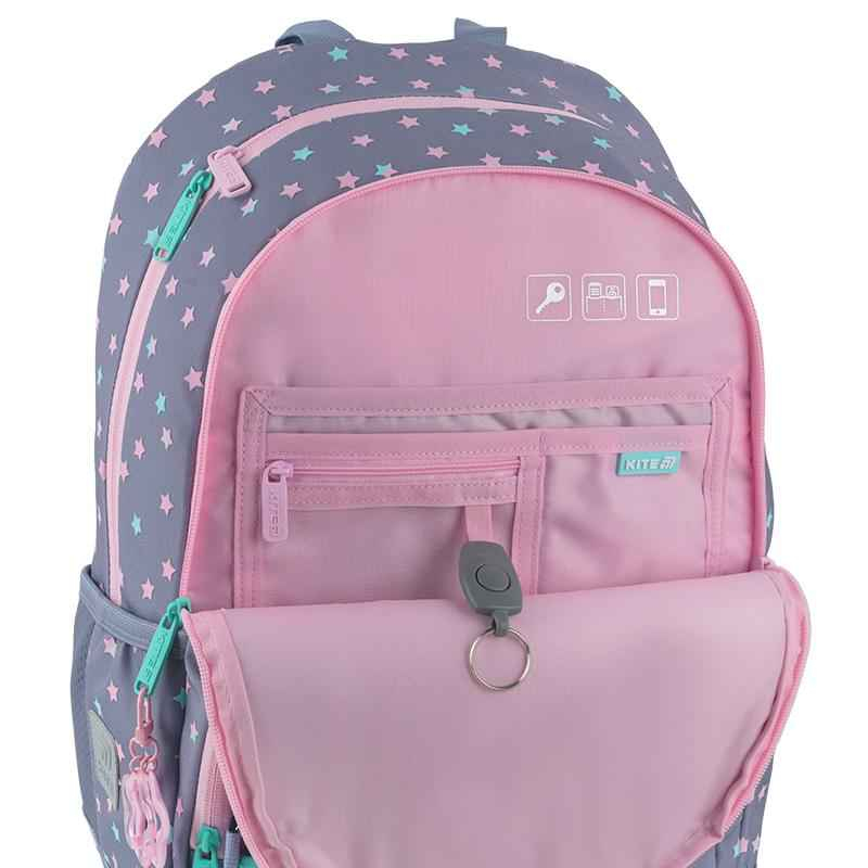 Рюкзак шкільний Kite Education Kawaii Stars K25-585M-2