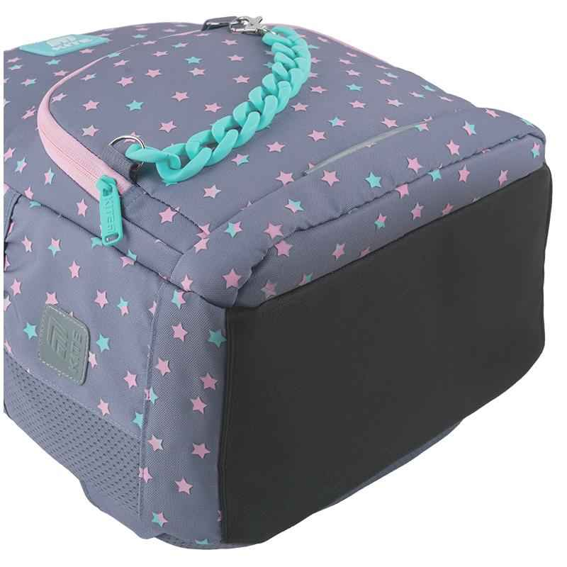 Рюкзак шкільний Kite Education Kawaii Stars K25-585M-2
