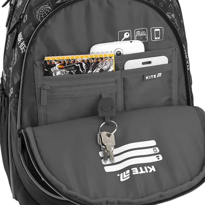 Рюкзак школьный Kite Education Tokyo K25-700M-3