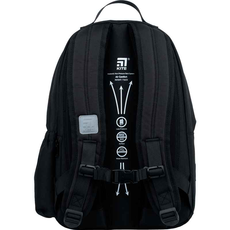 Рюкзак підлітковий Kite Education Likee LK22-949M