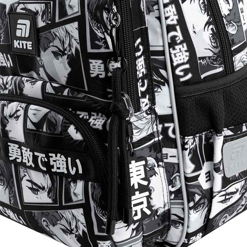 Шкільний набір Kite Anime Boy SET_K25-773M-4 (рюкзак, пенал, сумка)