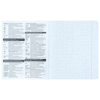 Зошит предметний Kite Kuromi HK25-240-4, 48 аркушів, клітинка, історія