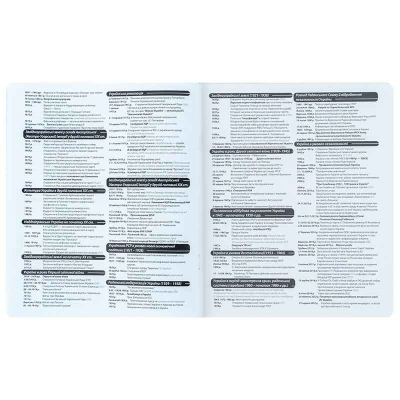 Зошит предметний Kite Kuromi HK25-240-4, 48 аркушів, клітинка, історія