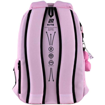 Рюкзак підлітковий Kite Education K25-2587M-4 teens