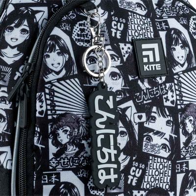Шкільний набір Kite Anime SET_K24-700M-5 (рюкзак, пенал, сумка)