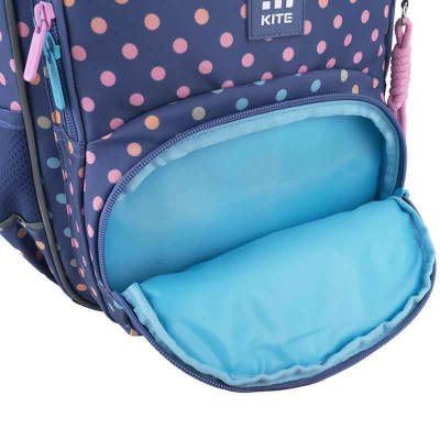 Школьный набор Kite Good Mood SET_K24-773M-3 (рюкзак, пенал, сумка)
