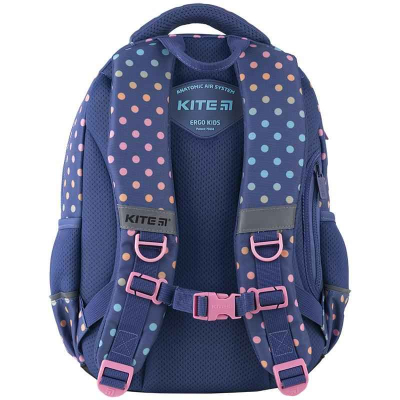 Школьный набор Kite Good Mood SET_K24-773M-3 (рюкзак, пенал, сумка)